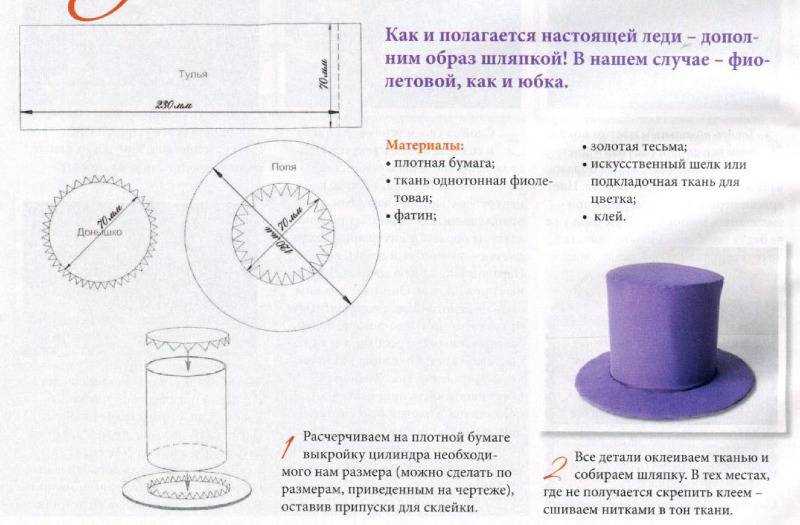 Шляпа волшебника своими руками: как сделать своими руками шляпу волшебника пошагово art-textil.ru