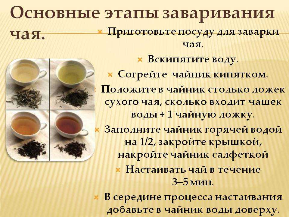 Во сколько можно давать чай грудничку - детская городская поликлиника №1 г. магнитогорска