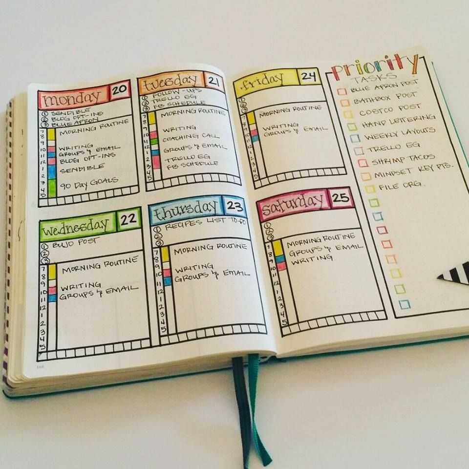 Как заполнить ежедневник. Ежедневник планирование буллет джорнал. Bullet Journal ежедневник. Ведение Bullet Journal. Ведение ежедневника Bullet Journal.