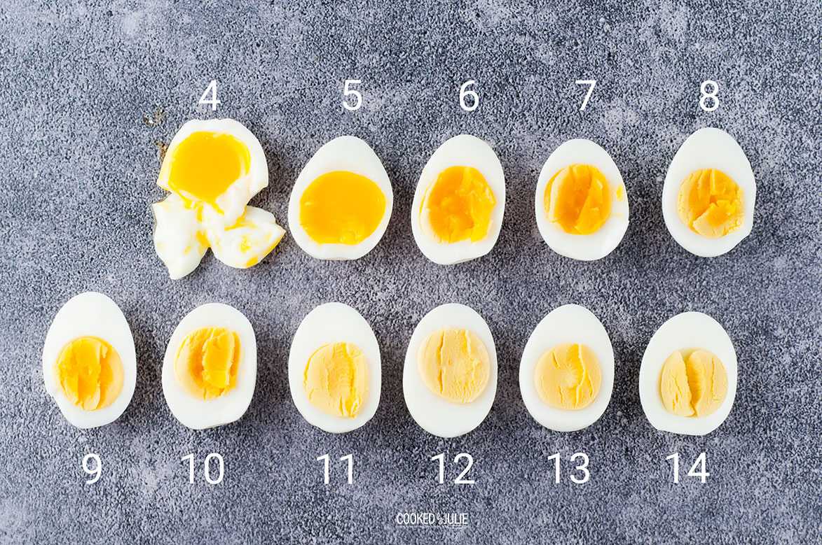 Как сварить яйцо желтком наружу - brutal's