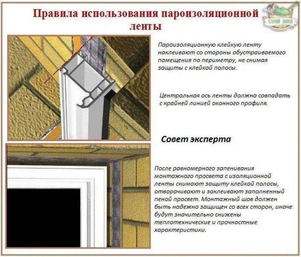 Монтаж пластиковых окон своими руками: пошаговая инструкция для чайников, в кирпичном доме, деревянном | ремонтсами! | информационный портал