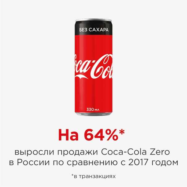 Можно ли без сахара. Кола Зеро калорийность. Кола без калорий. Coca Cola без калорий. Coca Cola Zero без калорий.