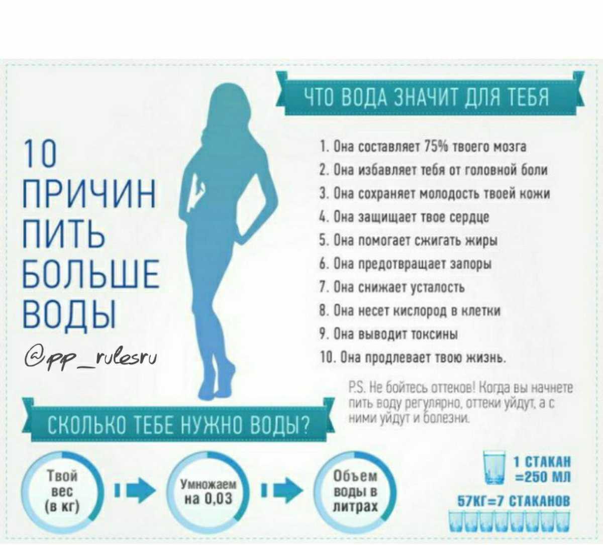 Пациентам: как правильно пить чай?