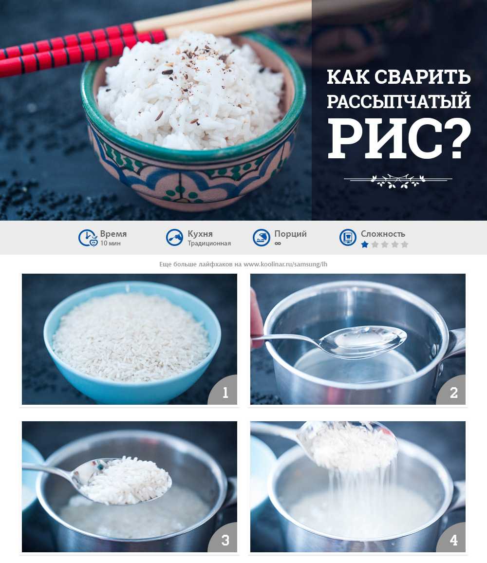 Рассыпчатый рис на гарнир: как приготовить правильно