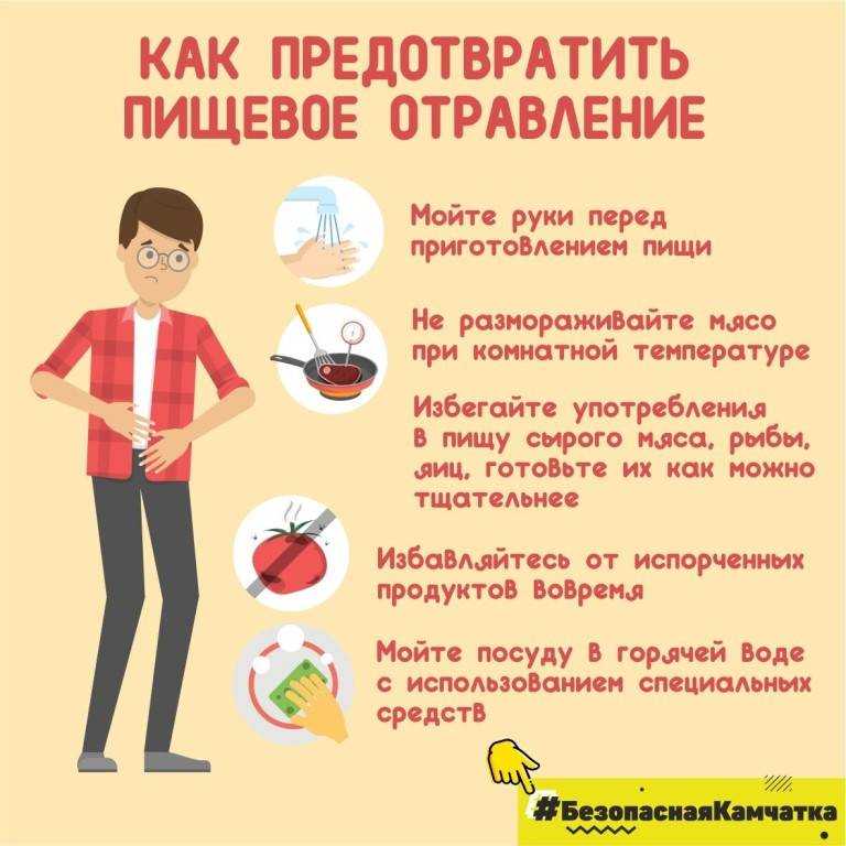 Первая помощь при отравлении грибами: что делать, правила оказания | food and health