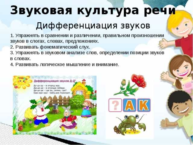 10 мощнейших упражнений для развития дикции. развитие дикции у детей дошкольного возраста консультация по развитию речи