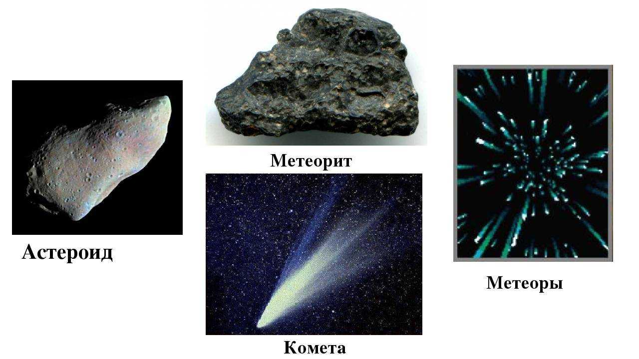 Что такое астероиды и угрожают ли они земле | рбк тренды