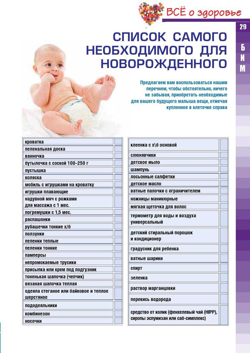 Что нужно купить для новорожденного ребенка: список