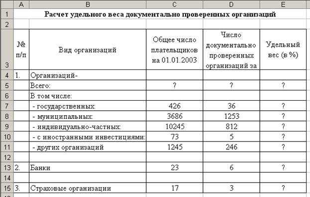 Как найти изменение удельного веса в процентах. как найти удельный вес