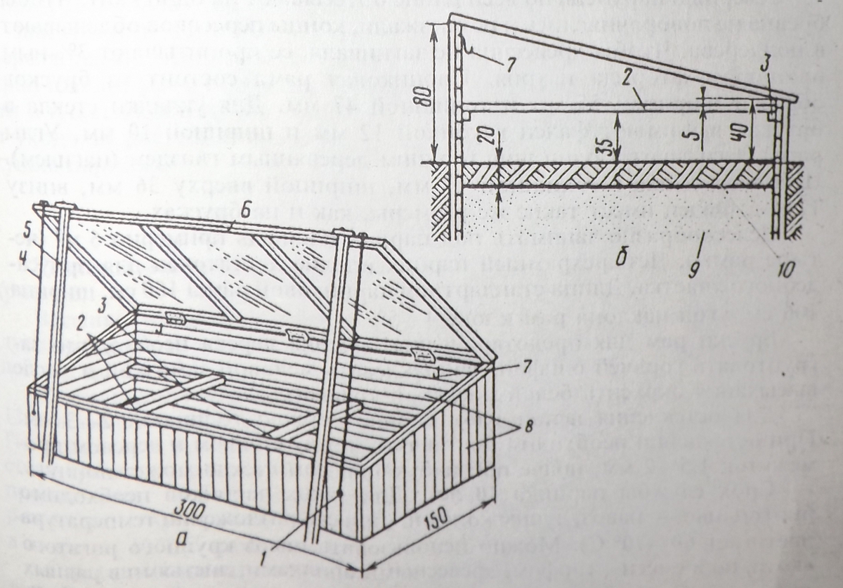 Грядка парник с откидным верхом своими руками фото чертежи и схемы