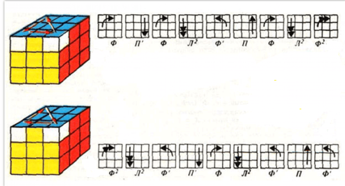 Как собрать кубик рубика 3х3 по фото каждой стороны