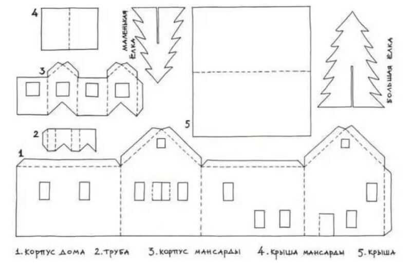 Чертеж домика из бумаги с размерами