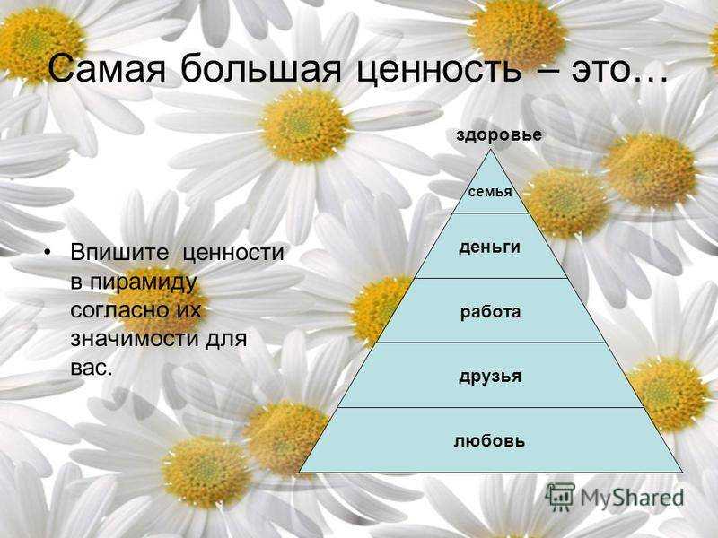 Как душа выбирает себе будущих родителей
