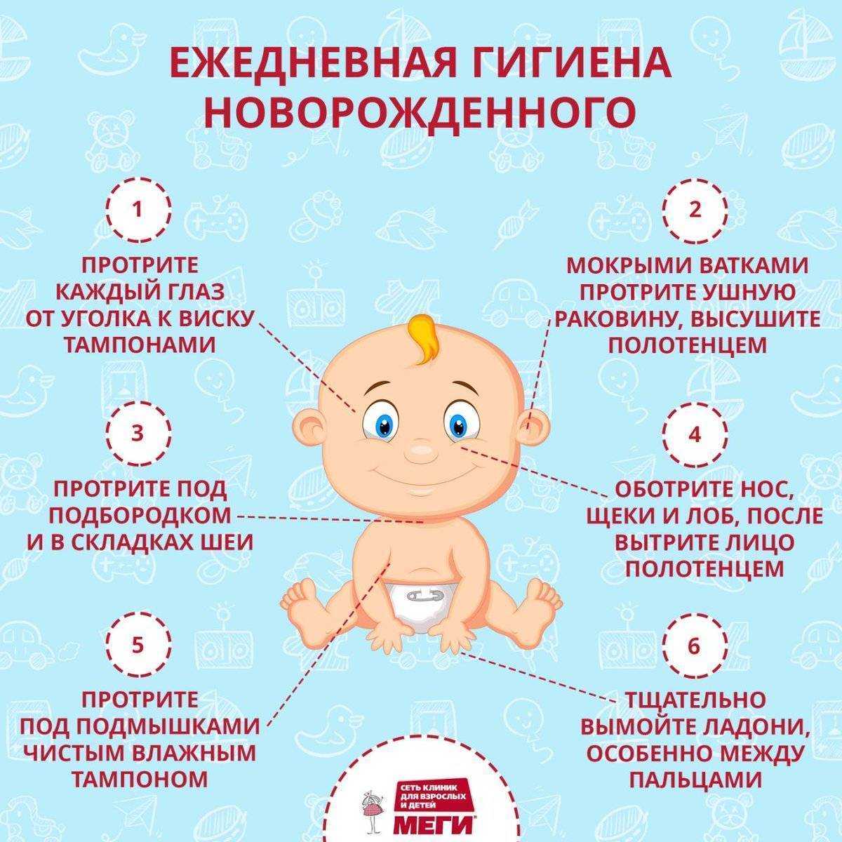 7 типов ванночек для комфортного купания новорожденных
