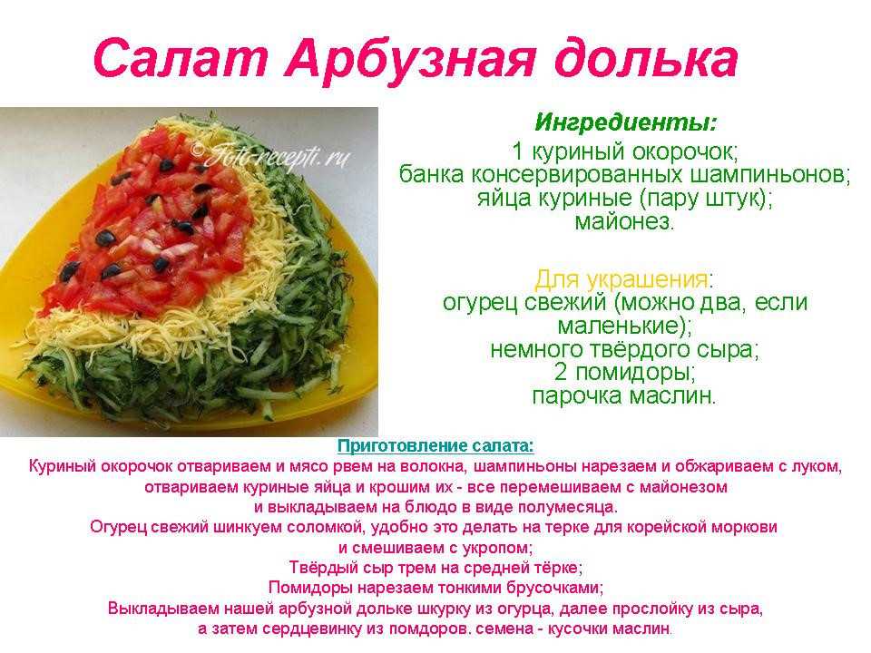 Вкусные рецепты картинки