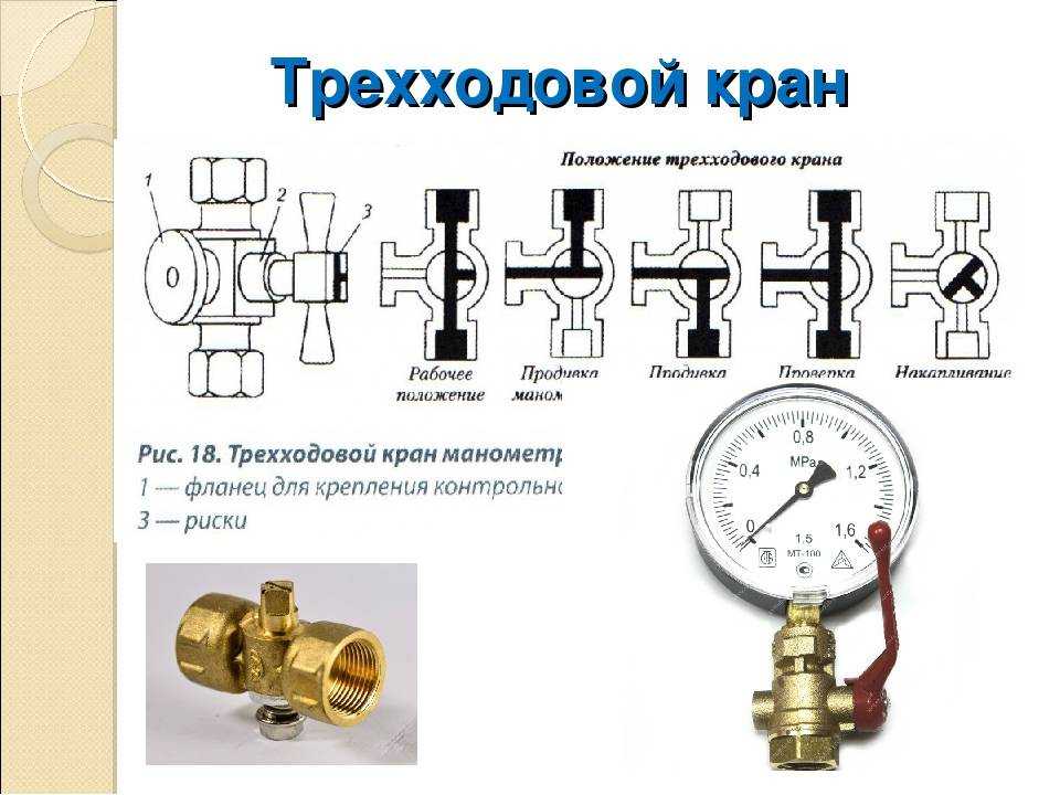 Конструкция и монтаж трехходового крана для теплого пола