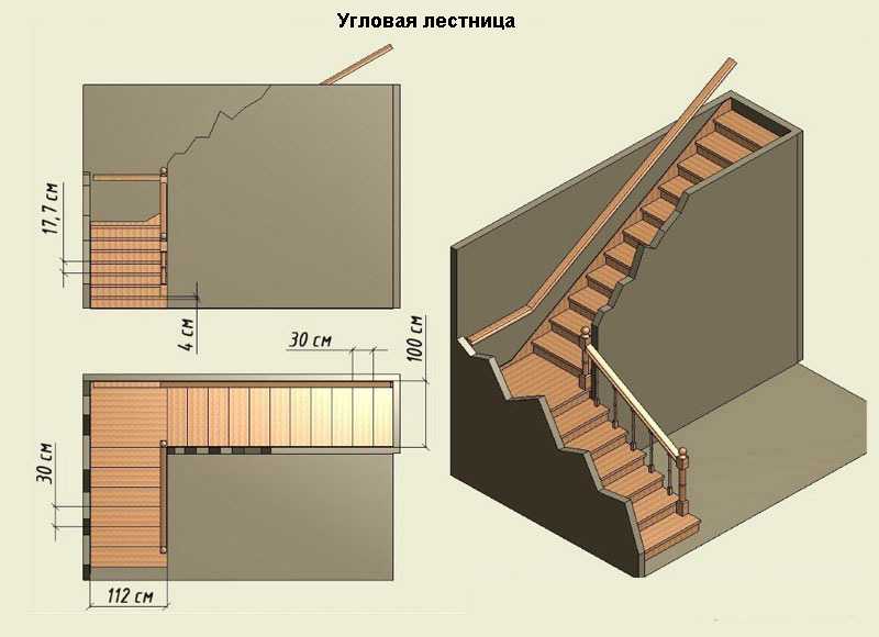 Как сделать лестницу на второй этаж