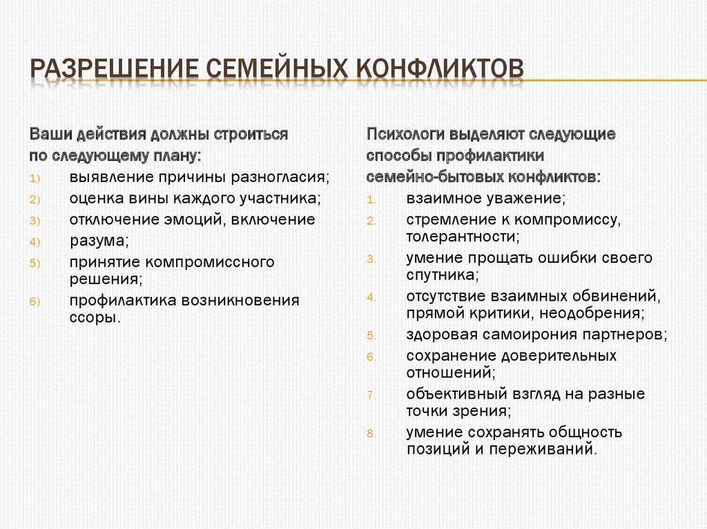 Семейные ссоры: почему возникают, как их избегать и как наладить отношения после