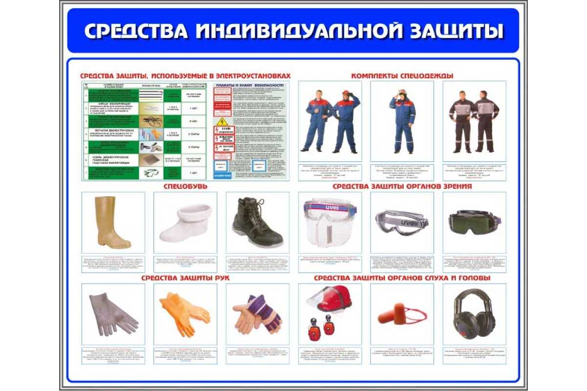 Какая схема применяется для партий и единичных образцов сиз простой конструкции