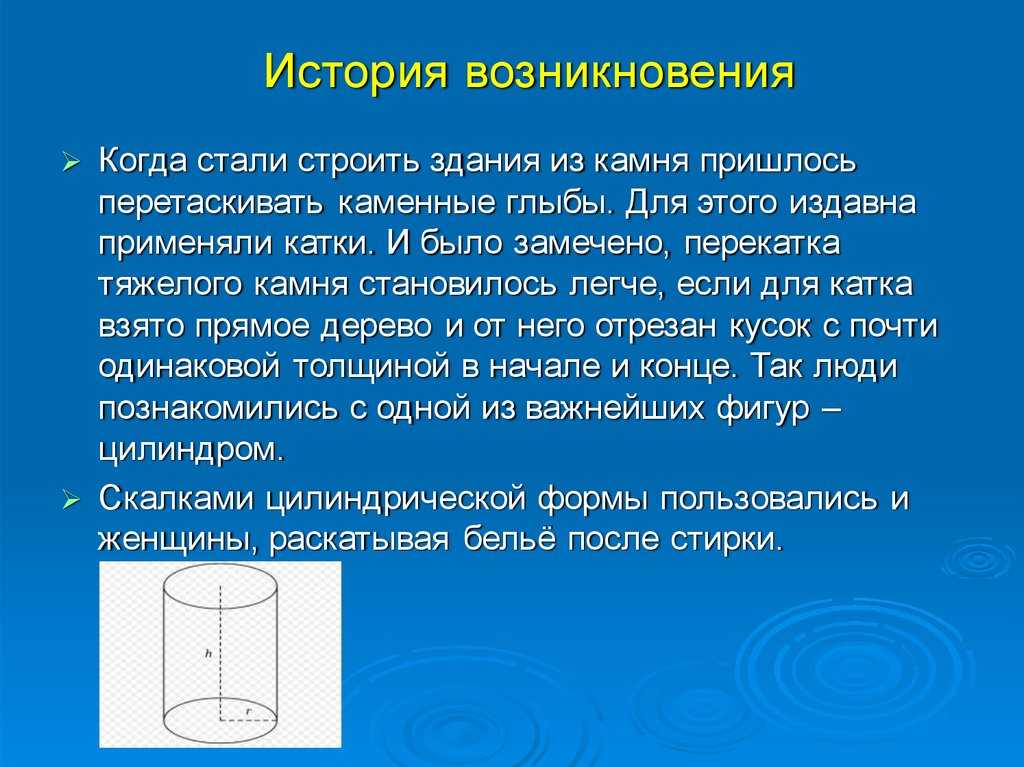 Где цилиндр. Происхождение цилиндра. Рассказ о цилиндре. Происхождение цилиндра фигуры. История возникновения цилиндра.