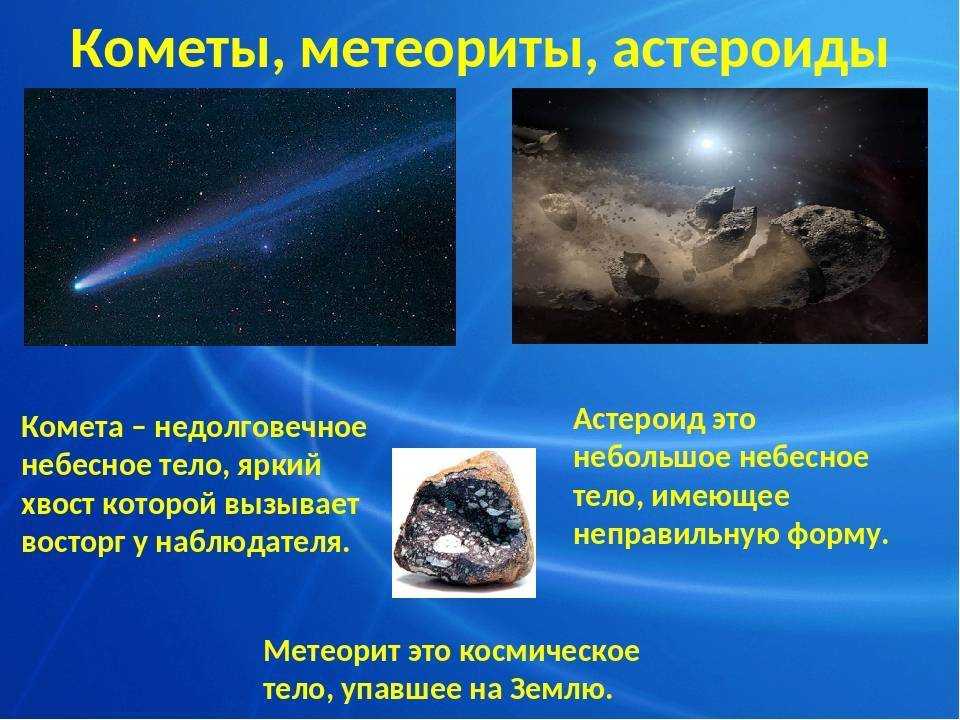 «падающие звезды»: метеоры, метеориты, кометы