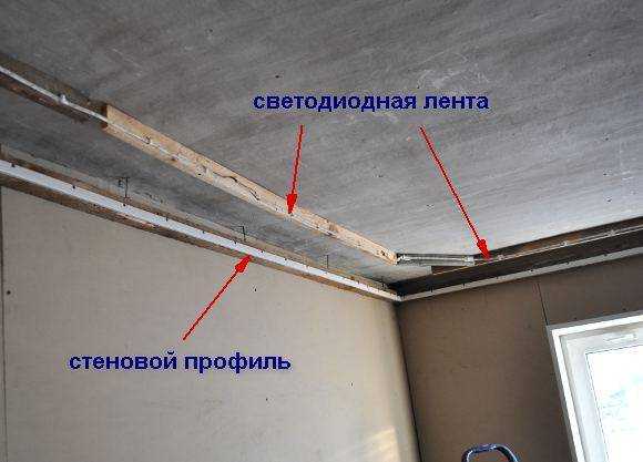 Подключение светодиодной ленты к блоку питания | блог домашнего электрика