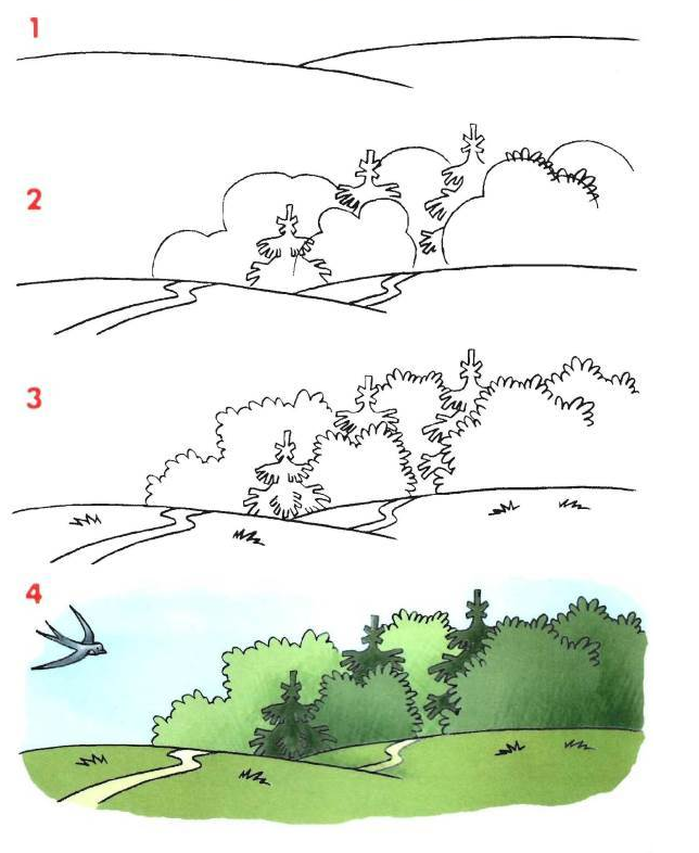 Как правильно рисовать природу