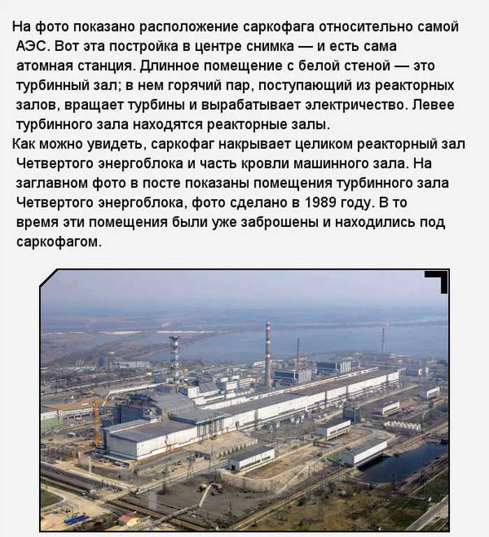 Что такое новый безопасный конфайнмент чернобыльской аэс?