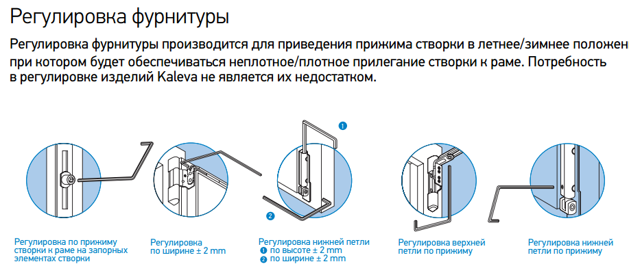 Настройка пластиковых окон своими руками с подробными рисунками