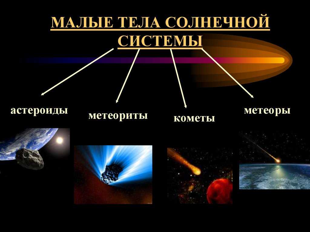 Чем отличаются друг от друга метеорит, метеор, астероид и комета? | наука | общество