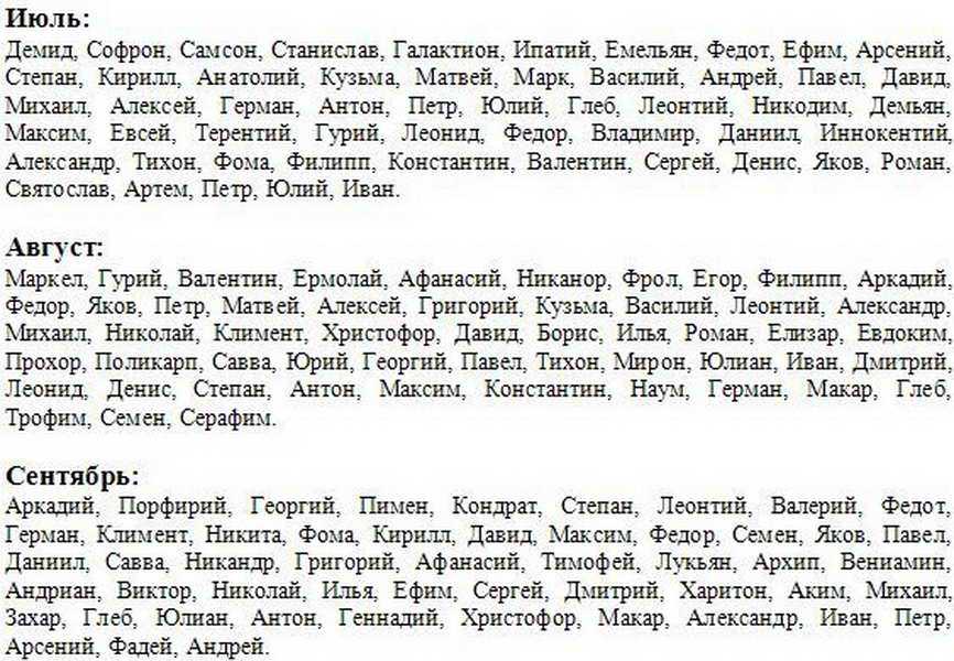 Русские мужские имена 2021, по месяцам, по святкам, редкие имена, современные ,красивые. какие существуют красивые имена для мальчиков. в статье приведены самые красивые и популярные имена для мальчик