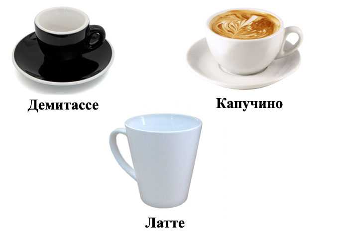 Чем чашка отличается от кружки? | в чем разница