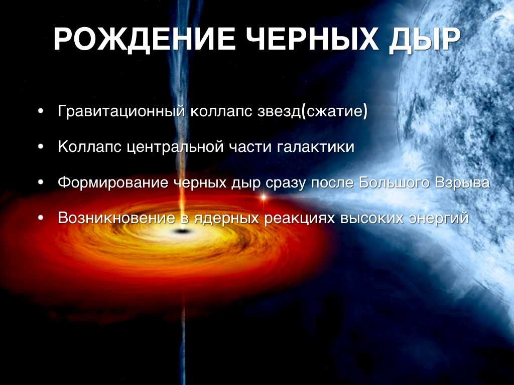 Черные дыры. факты и теория