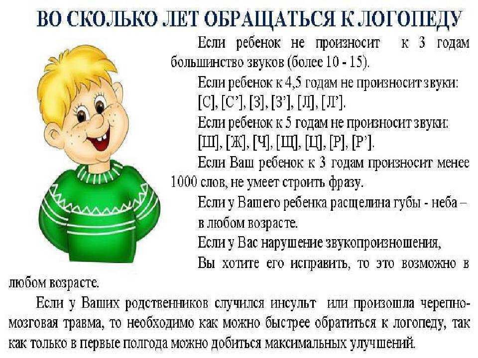 Постанова звуков с, з, ц поэтапно: занятия, упражнения - логопед плюс