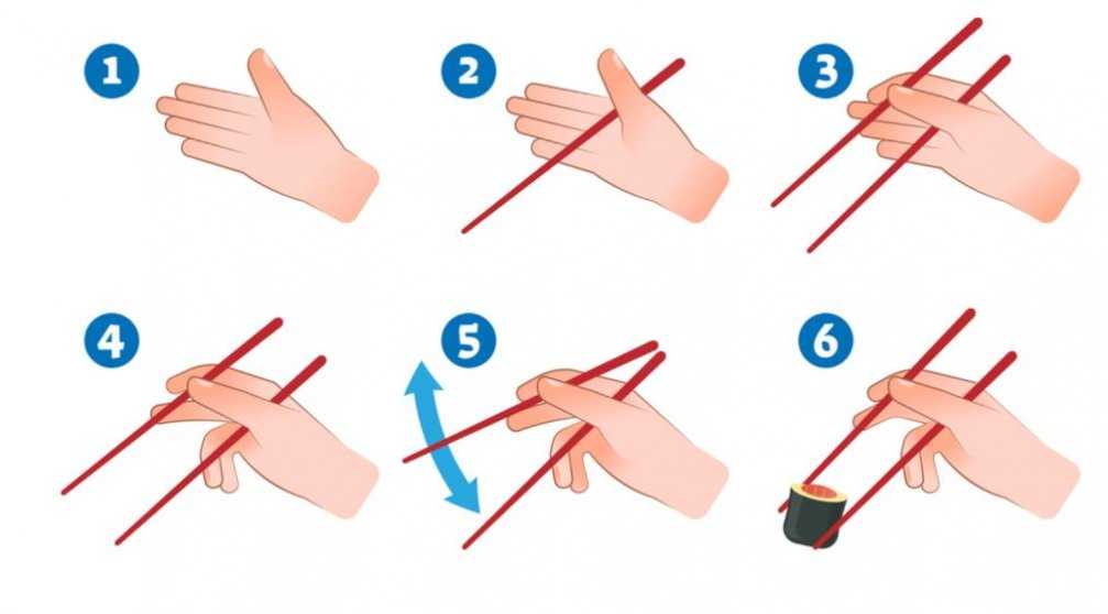 Как правильно держать палочки для суши и роллов фото