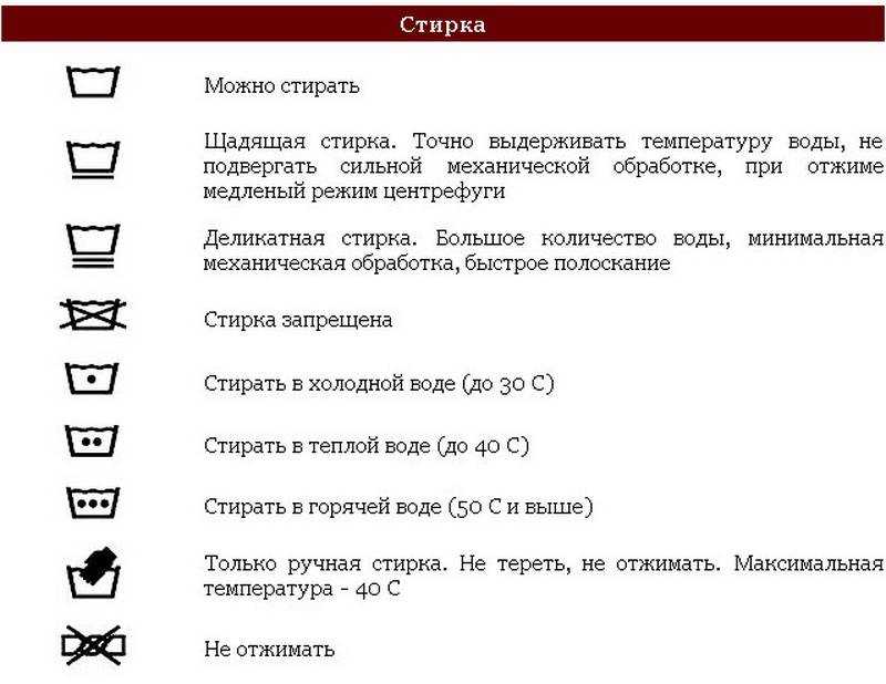 Как стирать подушки в домашних условиях