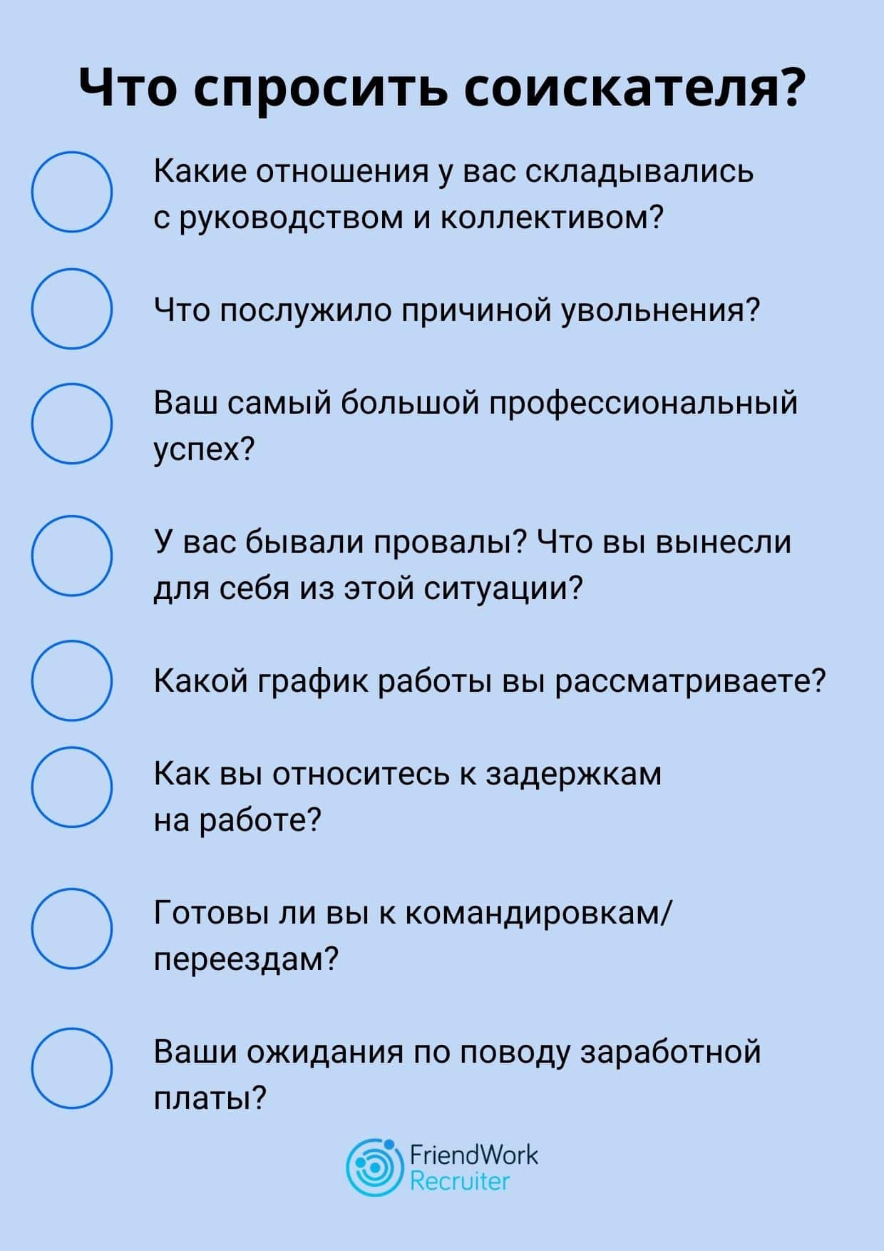 вопросы на собеседовании дизайнеру интерьера