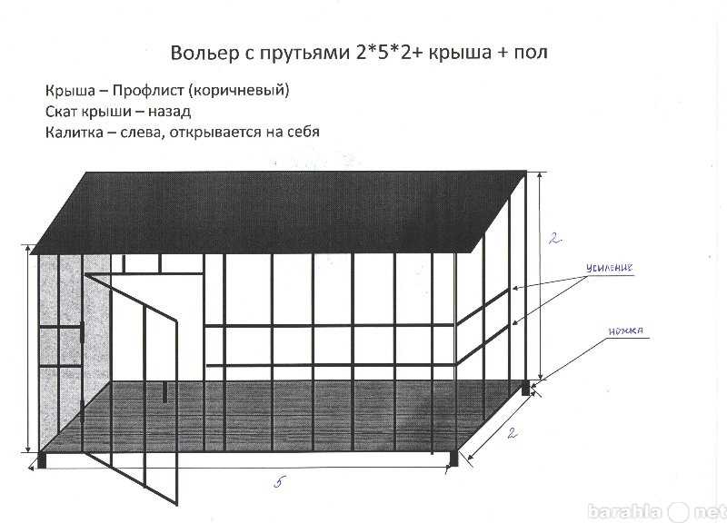 Вольер для собаки своими руками
