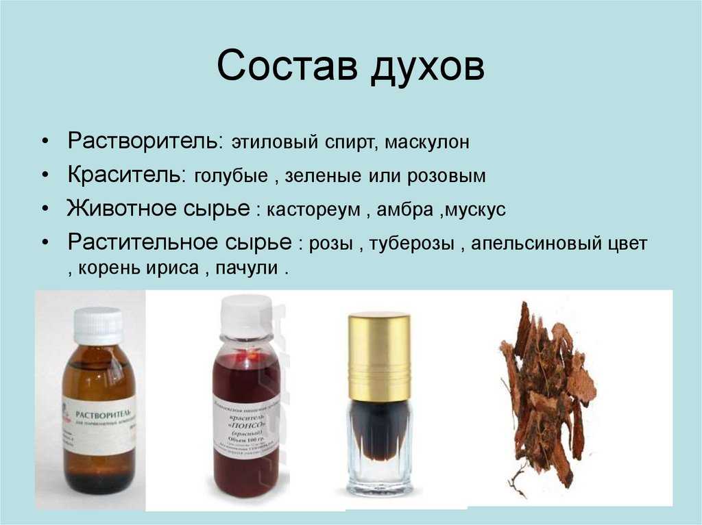 Как сделать духи из эфирных масел своими руками. рецепты женских и мужских ароматов в твердой и жидкой форме
