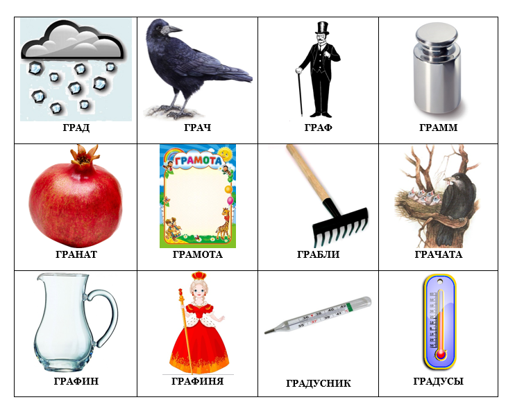 Слова звук р в конце слова картинки
