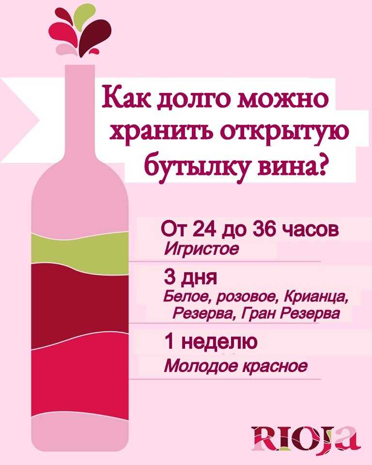 Как открыть шампанское правильно? два эффектных способа