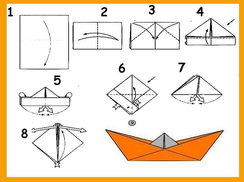Схема бумажного кораблика. Оригами для детей 4-5 кораблик. Кораблик оригами из бумаги для детей схема. Схема складывания кораблика из бумаги для детей. Оригами кораблик для детей 5 лет.