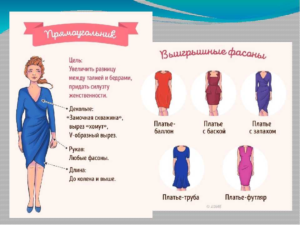 Для создания эффектного образа нужно обращать внимание на все его составляющие, в том числе на подол платья Эта деталь способна преобразить свою обладательницу, расставить акценты в образе и даже визуально скорректировать фигуру