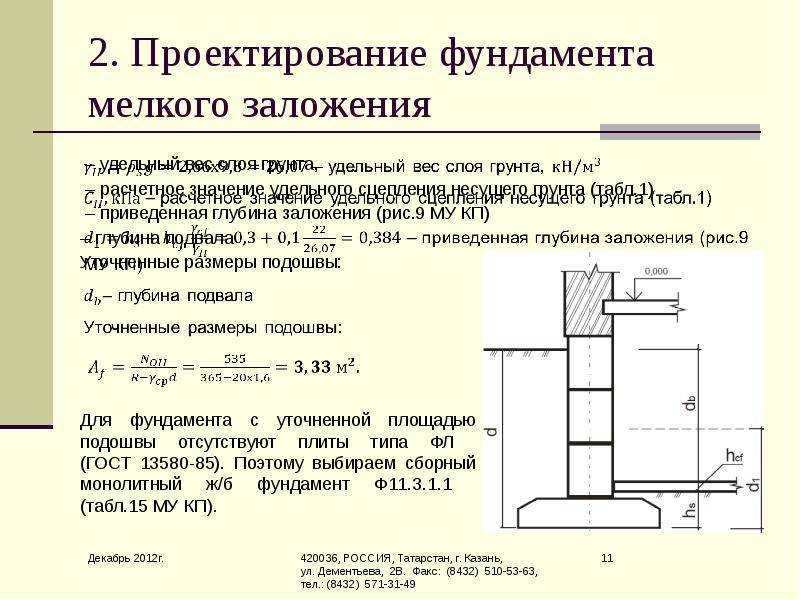 Глубина фундамента для двухэтажного дома - подробная инструкция