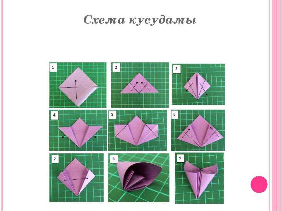 Оригами из бумаги схемы для начинающих модульное оригами