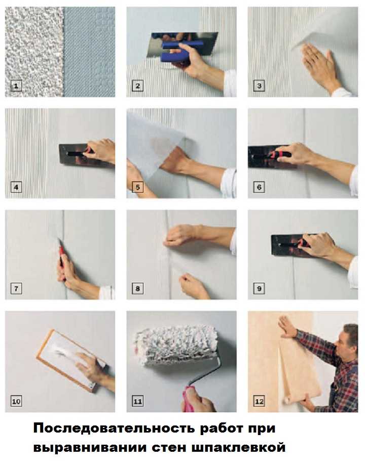 Шпаклевка стен своими руками – инструменты, технология, правила + рекомендации по шпаклевке