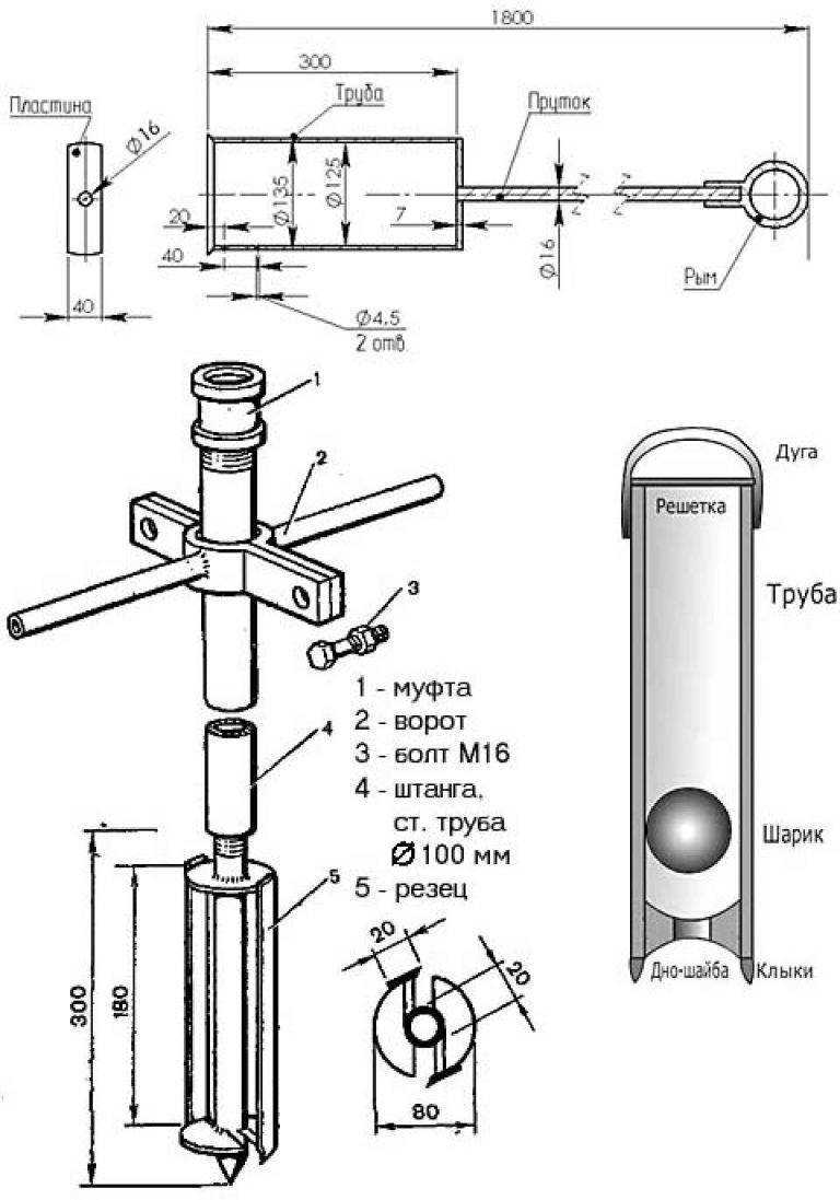 Как сделать бур для бурения скважин под воду своими руками чертежи