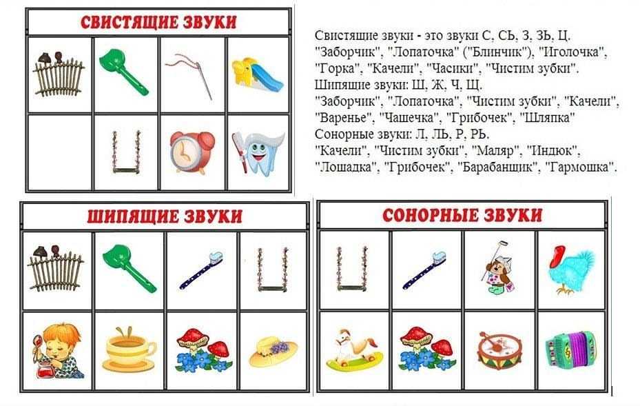 Картинки сонорных звуков