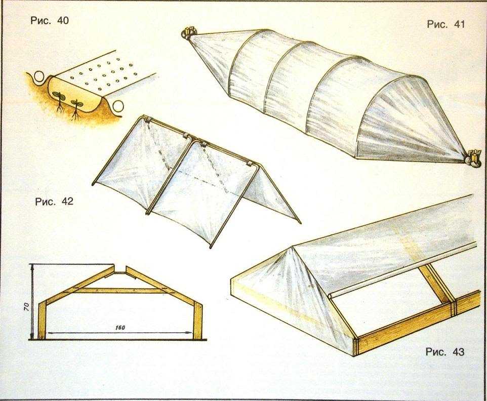 Парник треугольный своими руками чертежи