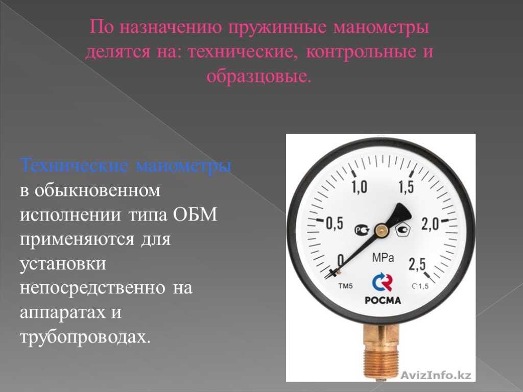 Манометр - виды, принцип действия и характеристики